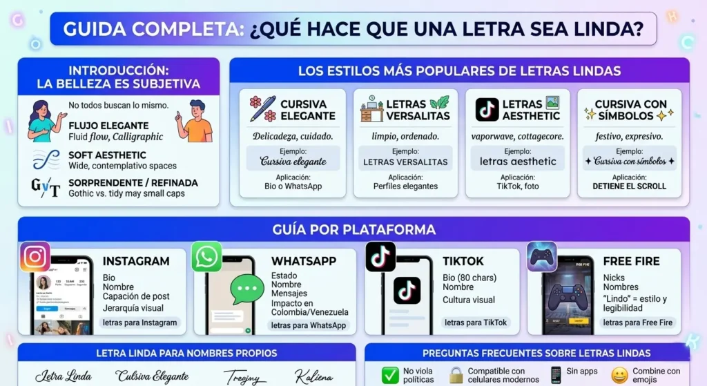 Letras lindas para Copiar y Pegar